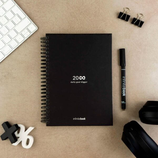 STARTER KIT INFINITE PLANNER A5