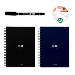 STARTER KIT INFINITE PLANNER A5